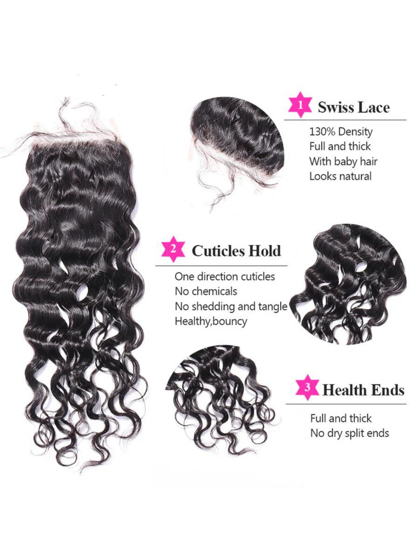 Brazilian Virgin Hair Bundles with Closure Loose Deep Wave Human Hair