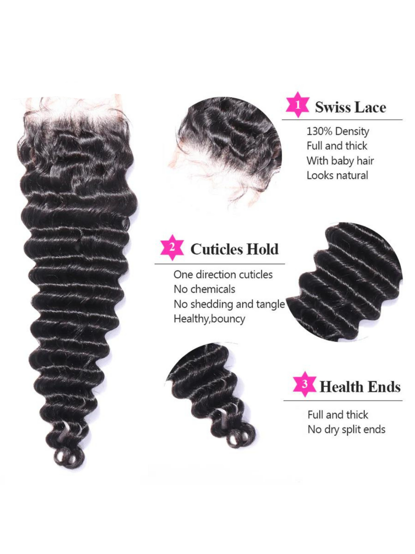 Deep Wave Human Hair Bundles With Closure Brazilian Hair Weave With Closure