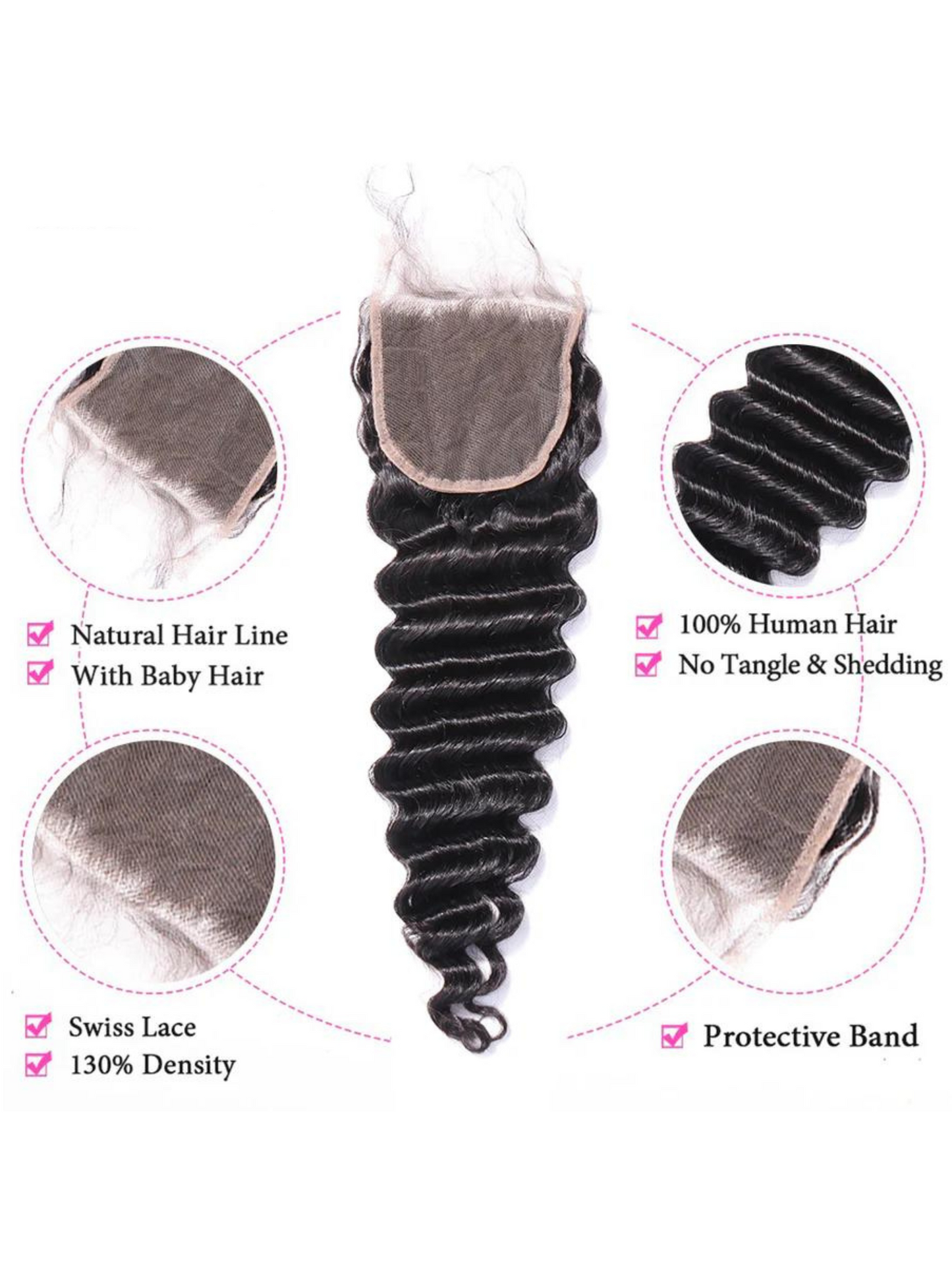 Deep Wave Human Hair Bundles With Closure Brazilian Hair Weave With Closure